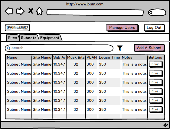 Wireframe of data table
